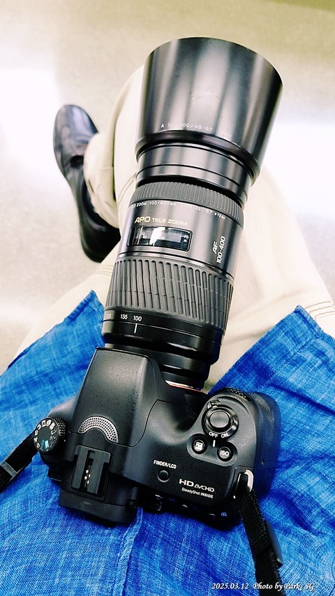 Camera, lens Hintergrundbilder