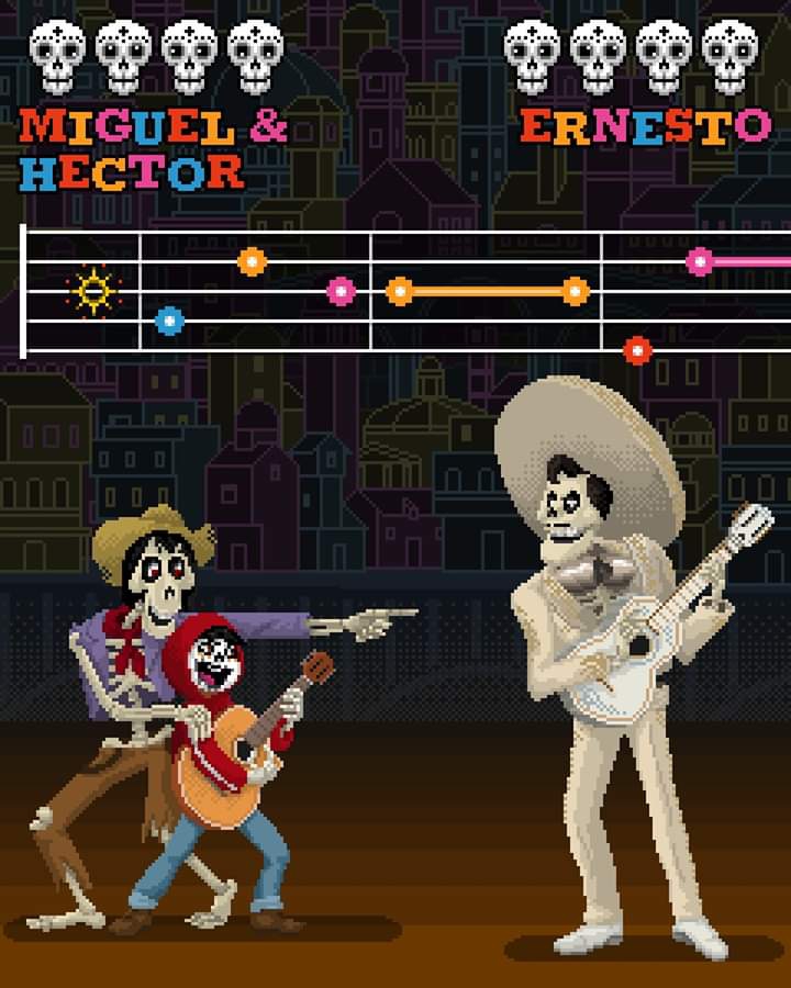 Coco