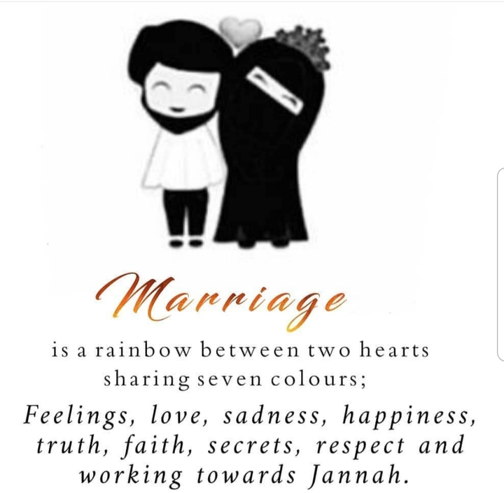 Sunnah...?