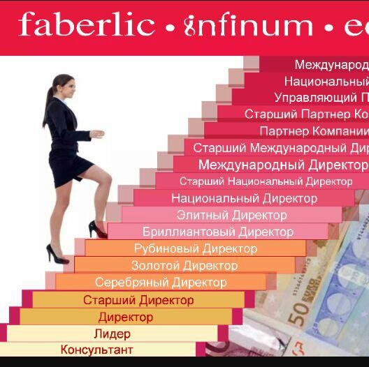 Faberlic
