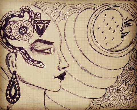Who am I in reality ?