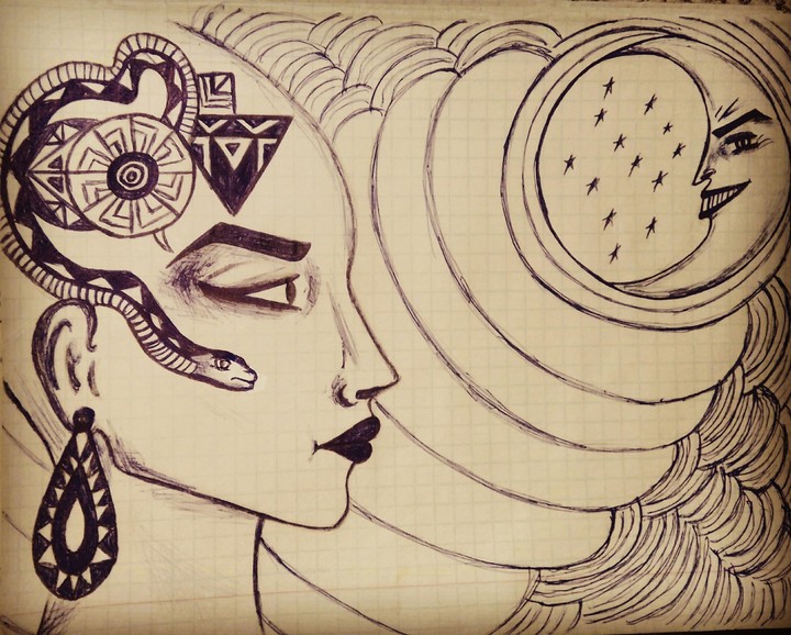 Who am I in reality ?