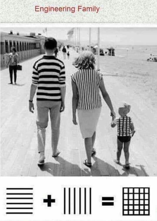 Engineering Family ?