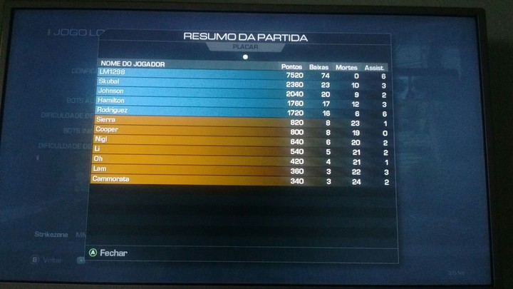 PINTO DE BORRACHA
