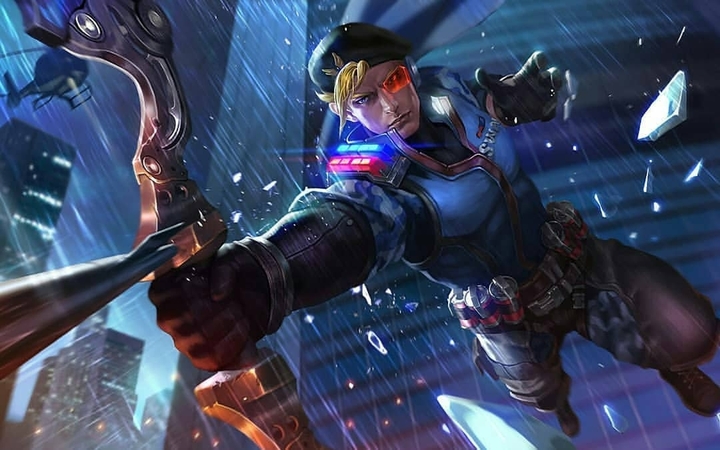 Yorn