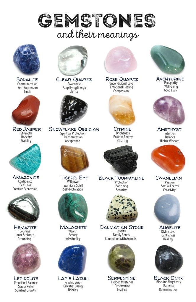 gemstones properties !!