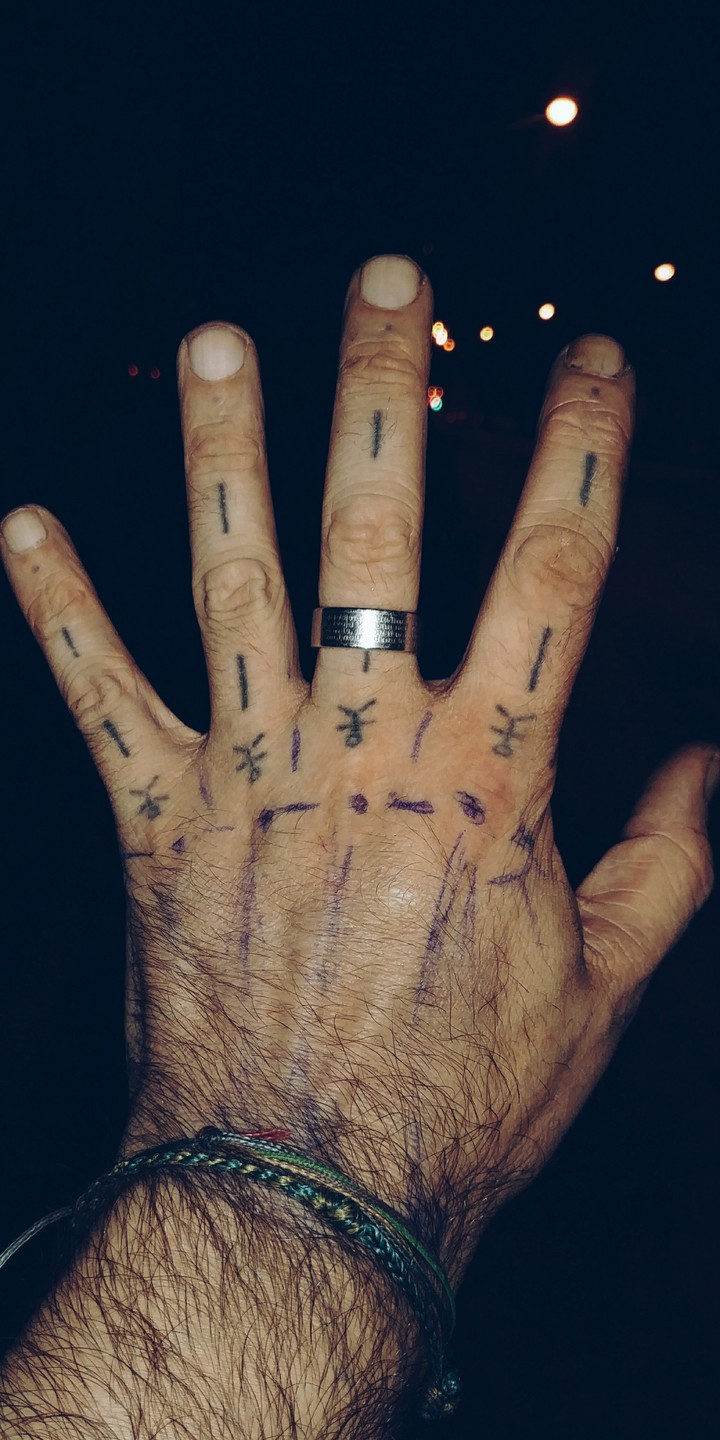 Tattoo on the fingers, personal meaning