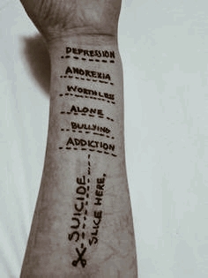 depression graph