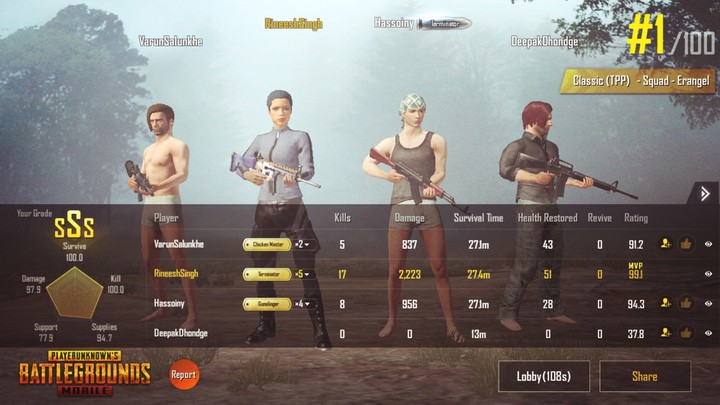 chicken dinner time