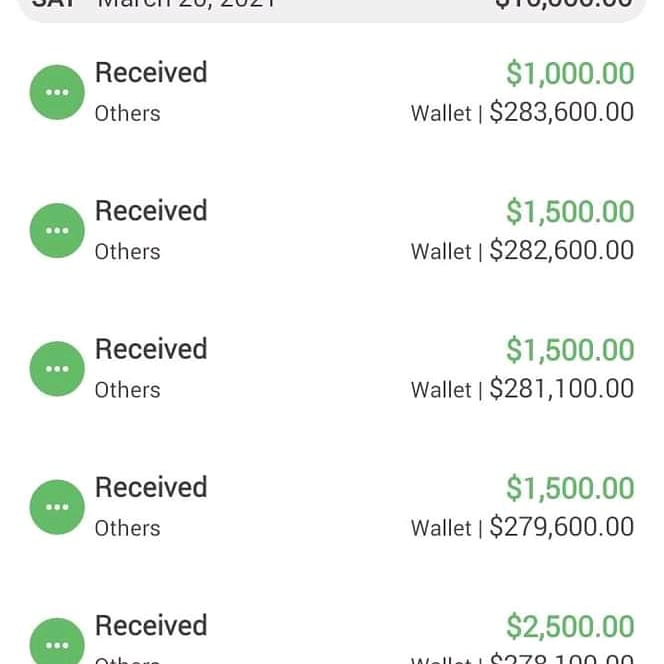 profit