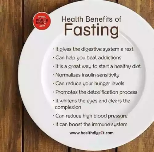 Ramadan ~ Health Benefits Of Fasting