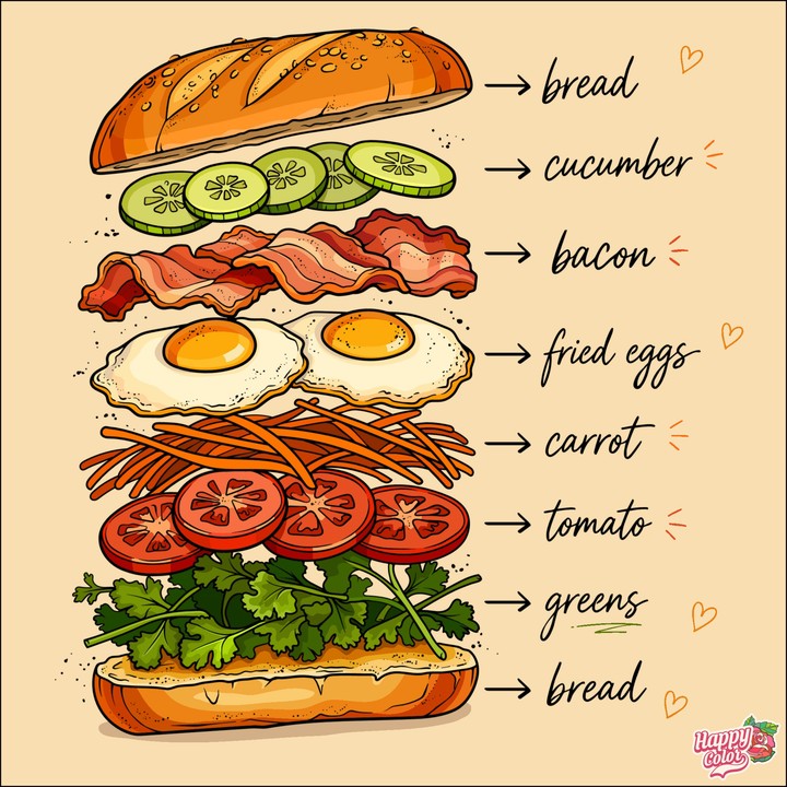 tapety Bread, Ingredient