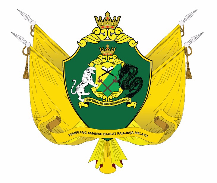 Kerabat