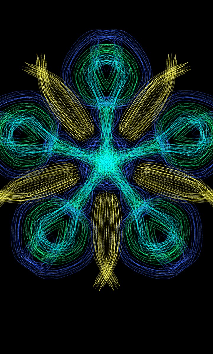 Muster