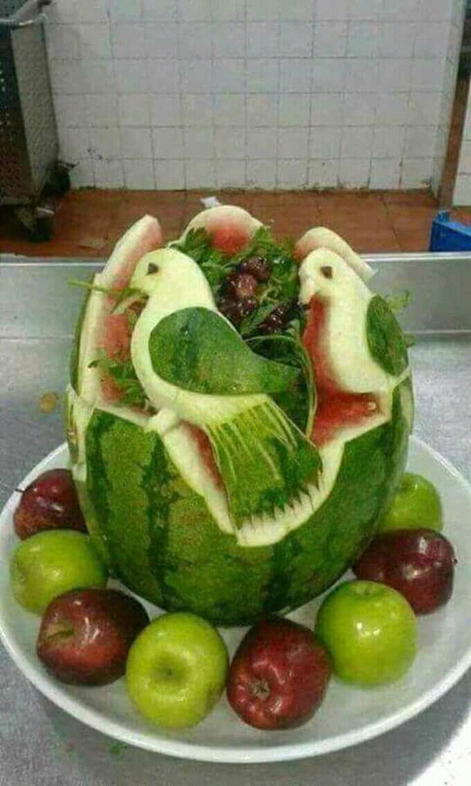 Q