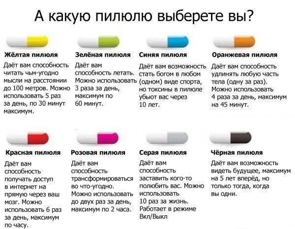 Пилюдя судьбы