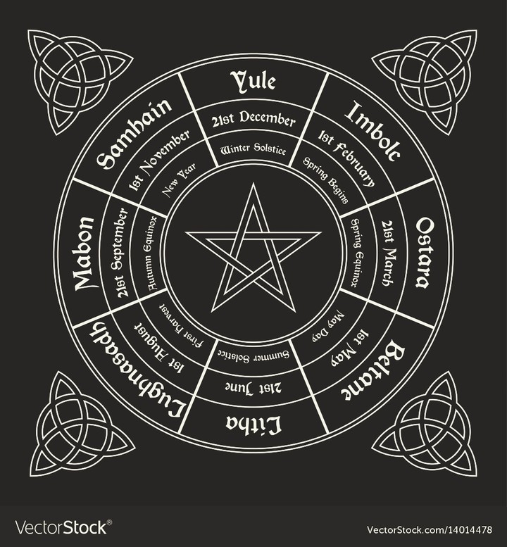 cerchio magico wicca