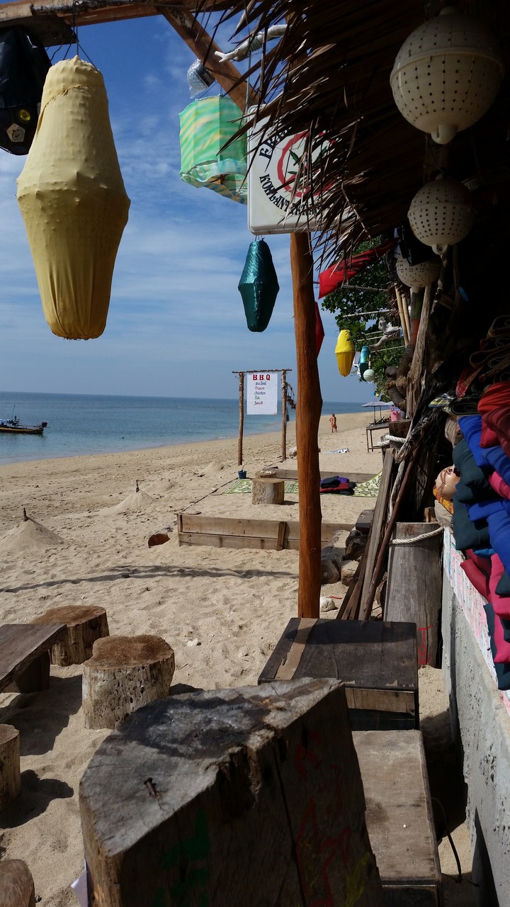 Tailandia