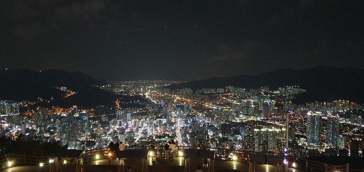 Top of HwangRyeong - mountain in Busan