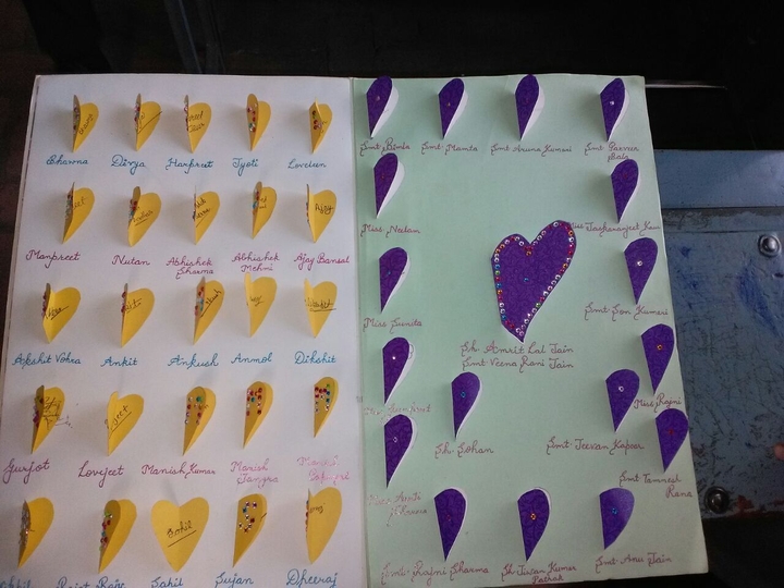 heart
