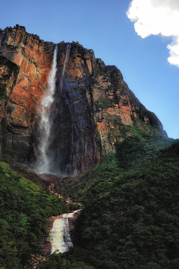 Salto Ángel, Venezuela