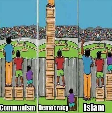 deference between Democrazy, Communism and Islam