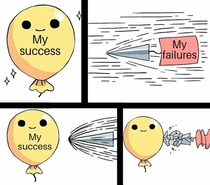 Meme