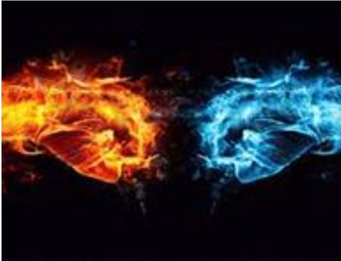 hot and fire