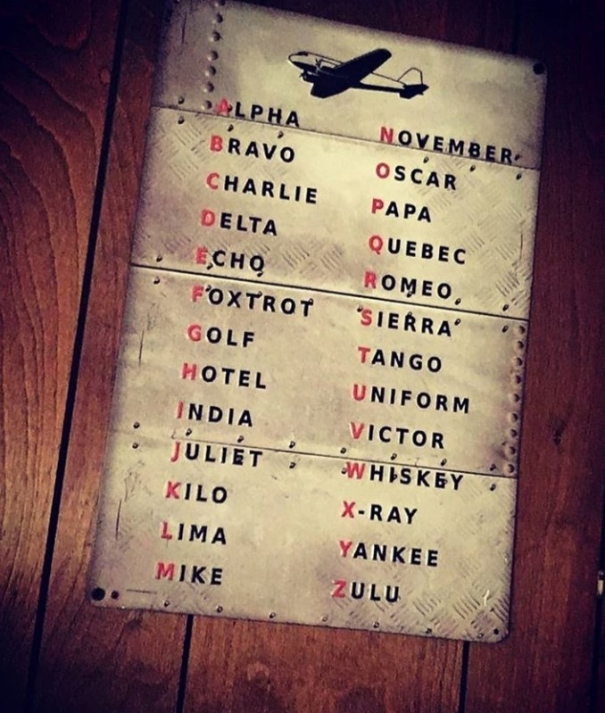 aviation alphabet
