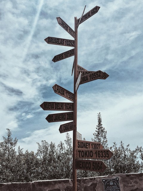 Directions