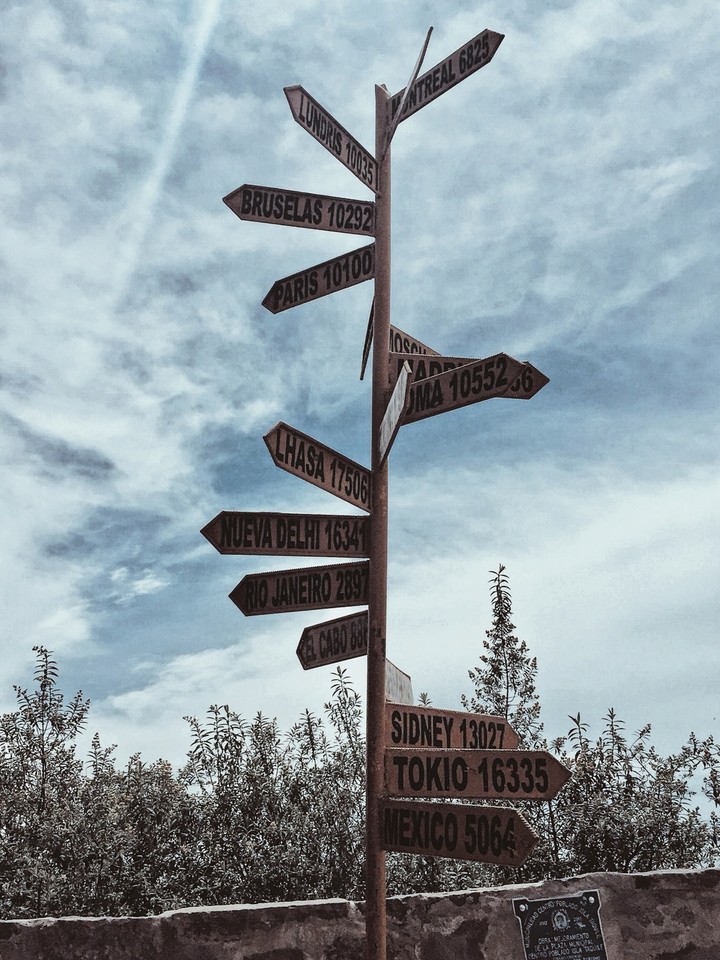 Directions