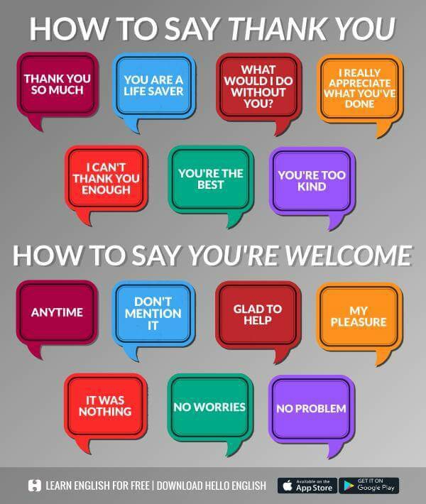 how to say thank you
