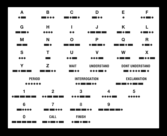Morse Code