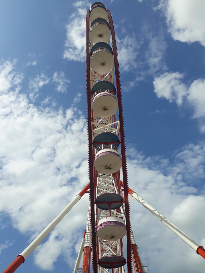 Panoramic Wheel
