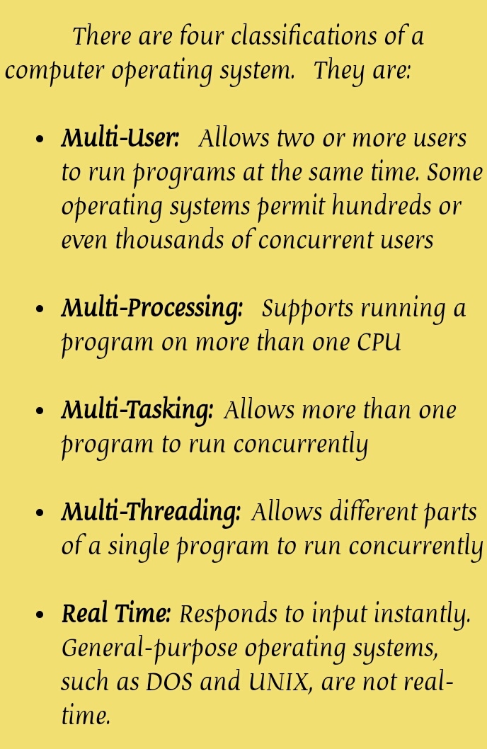 C Programming