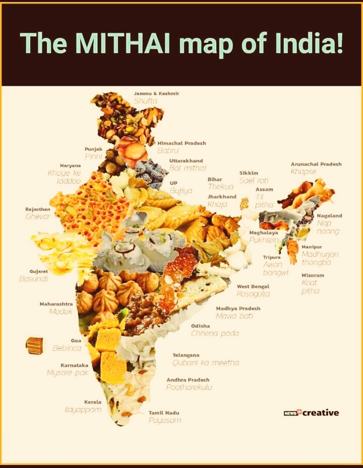 Indian Sweets