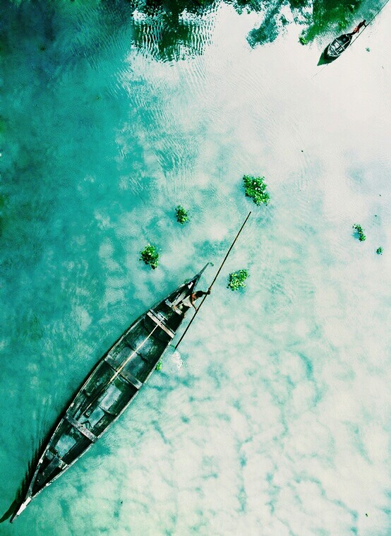 KERALA Backwater
