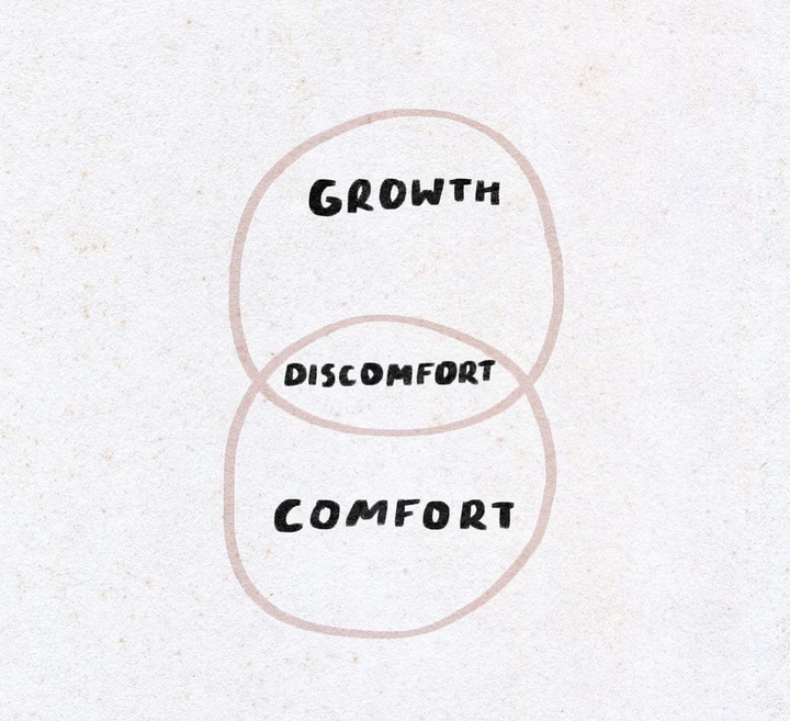 successe