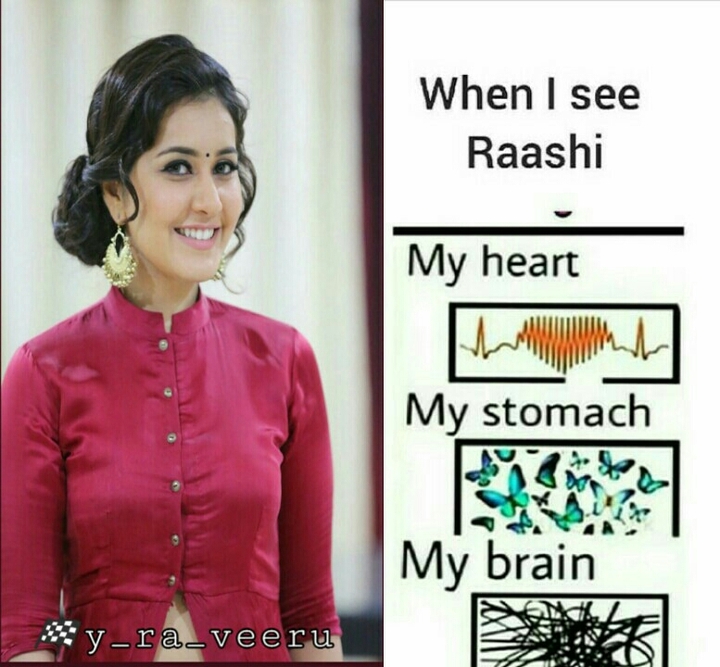 Raashi Khanna