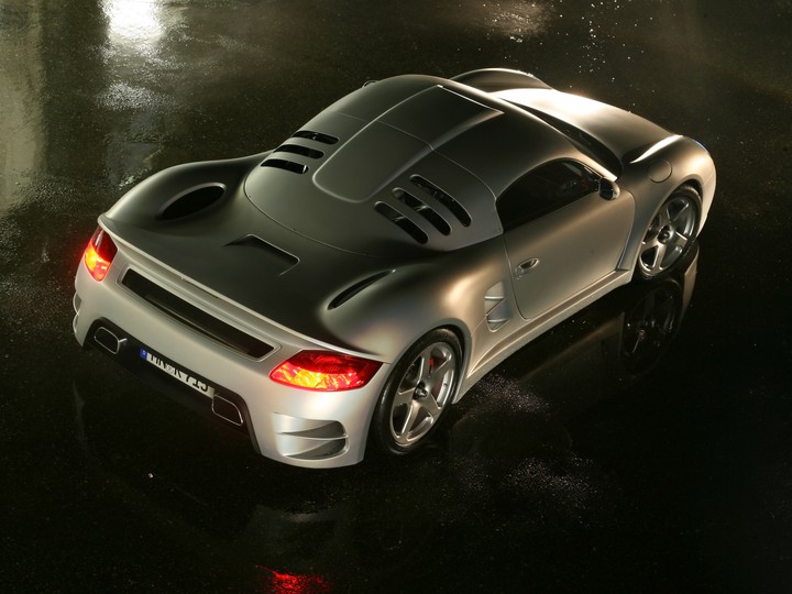 ruf