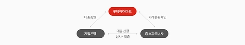 korea, text वॉलपेपर
