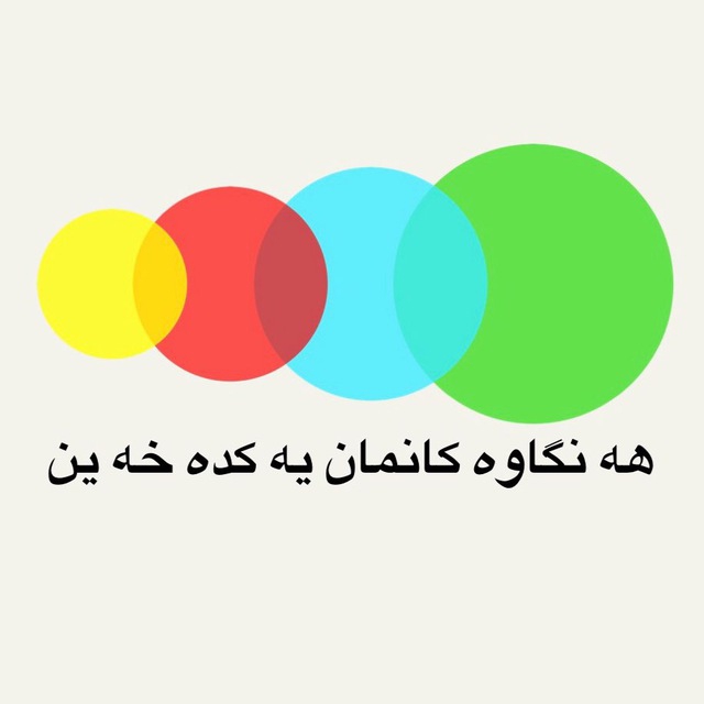 گروپی هەنگاو