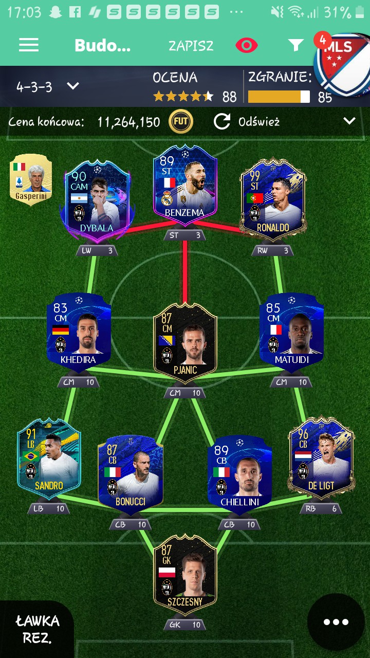 Juventus FC