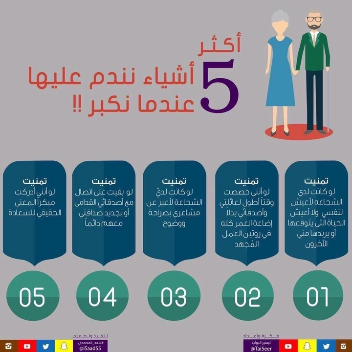 تنمية البشرية