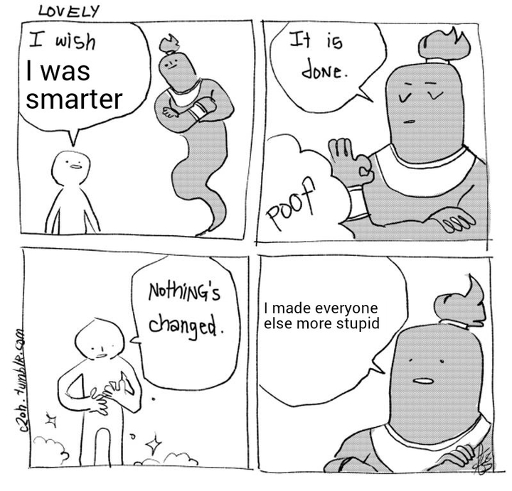 meme