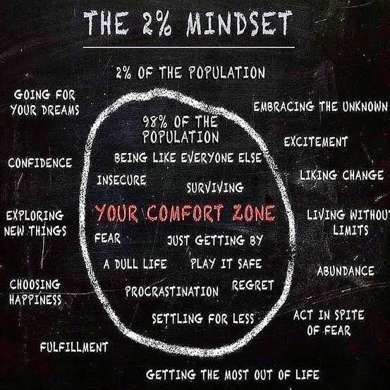 motivational