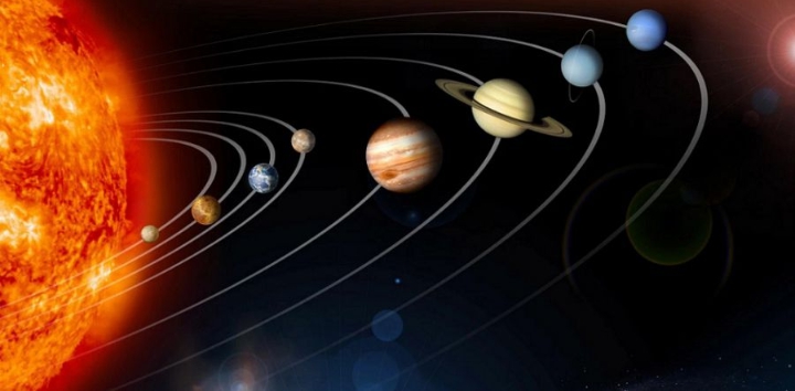 Solar System