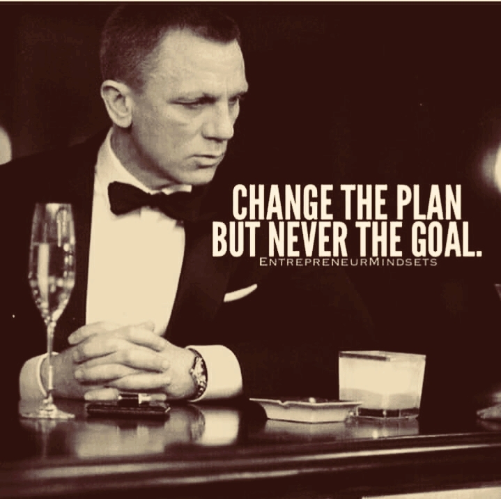 motivation