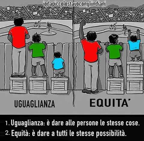 The meaning of possibility