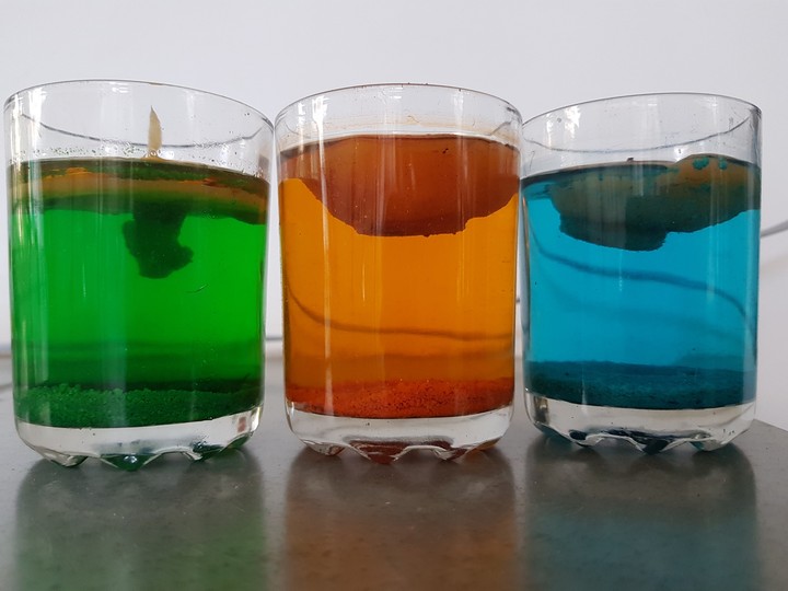 Colours of Happiness
